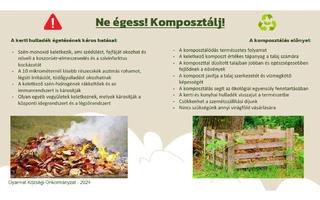 Tűzgyújtás elleni kampány